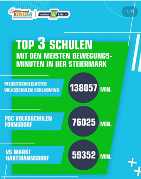 Bewegung macht Schule